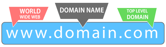 Cách tạo website miễn phí