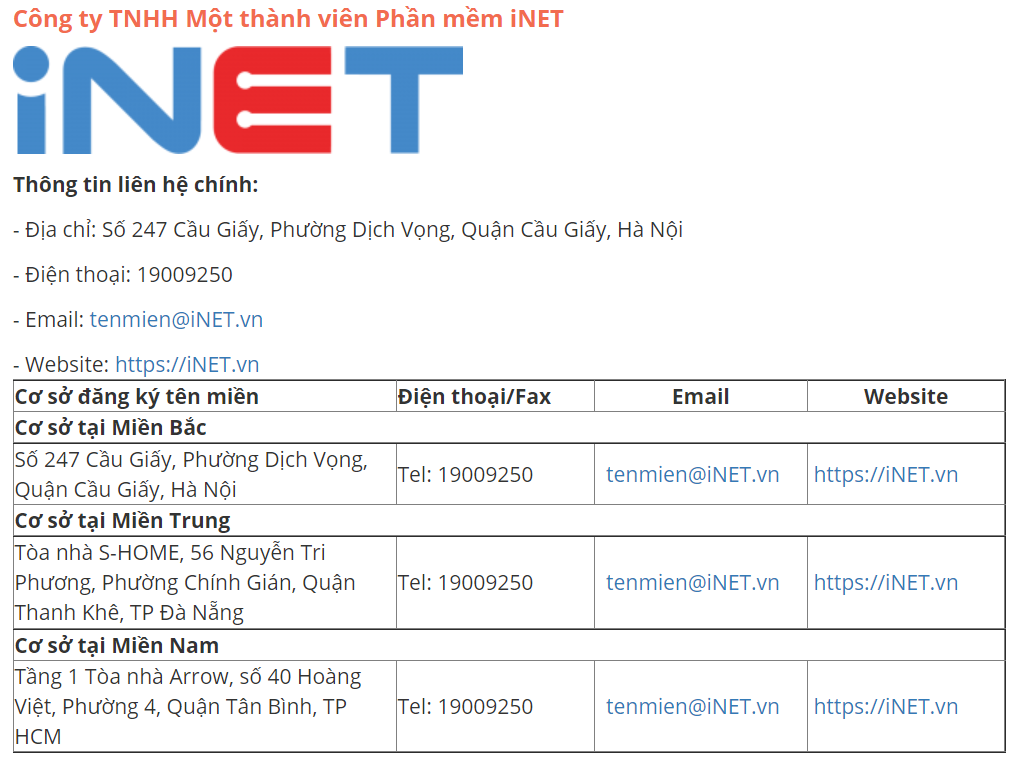 Top nhà cung cấp tên miền