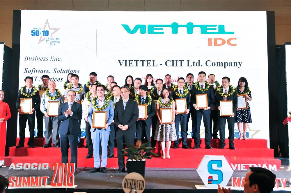 Top nhà cung cấp tên miền